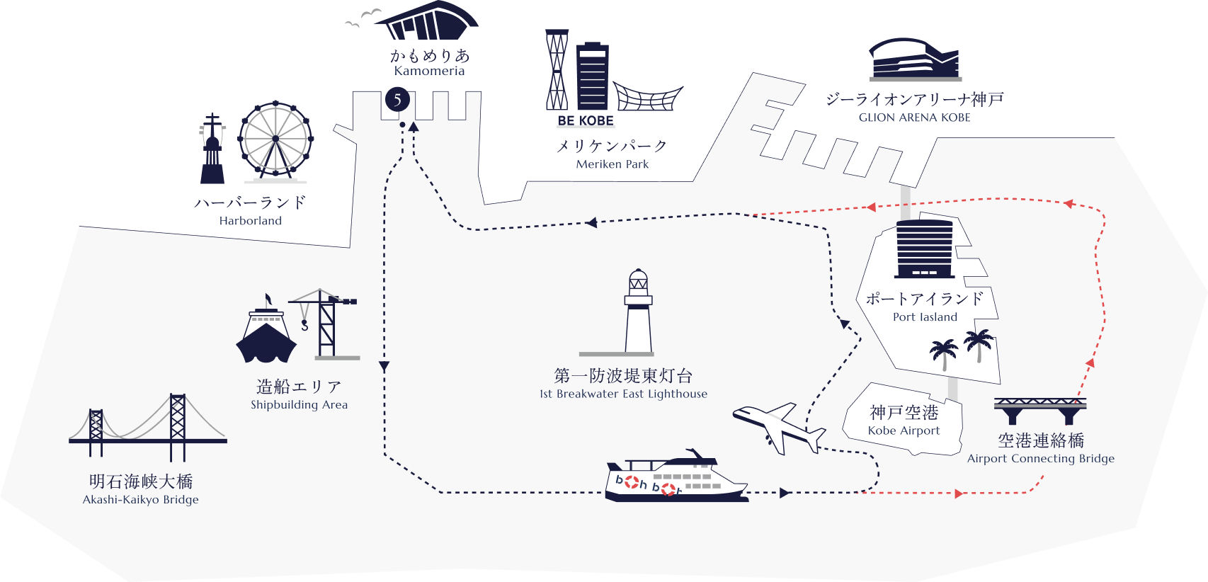 クルージングコースの説明図